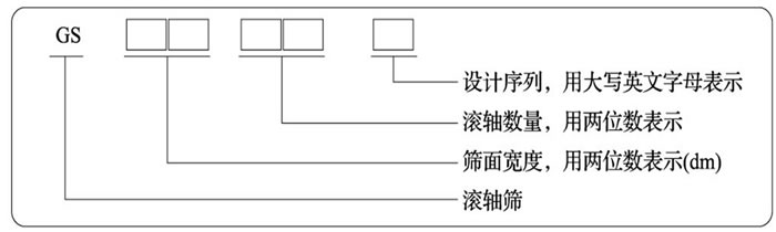 香蕉视频免费视频型号标识图